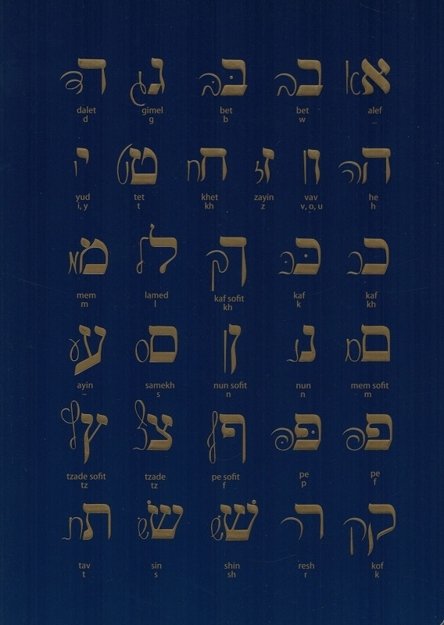 Notes Hebrew alphabet - na okładce alfabet hebrajski