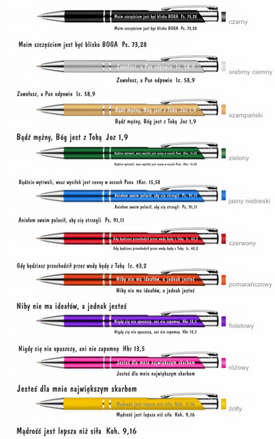 Długopis Aniołom swoim polecił, aby cię strzegli ... błękitny