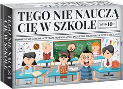 Tego nie nauczą cię w szkole! - Ciekawostki o świece