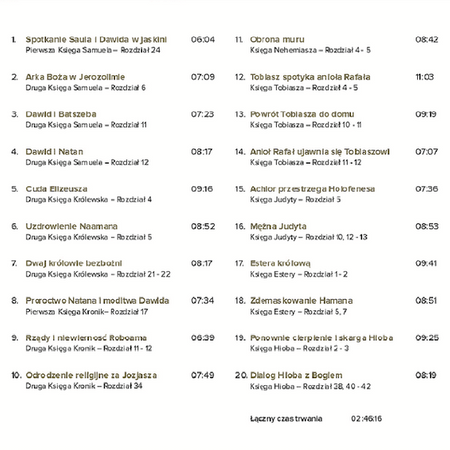 Biblia Audio - Superprodukcja KIDS komplet II - 3xCD MP3