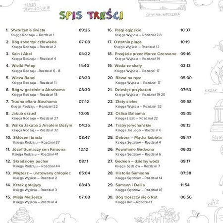 Biblia Audio - Superprodukcja KIDS komplet - PENDRIVE w pudełeczku