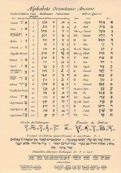 Teczka rysunkowa - Blok - Alfabet hebrajski