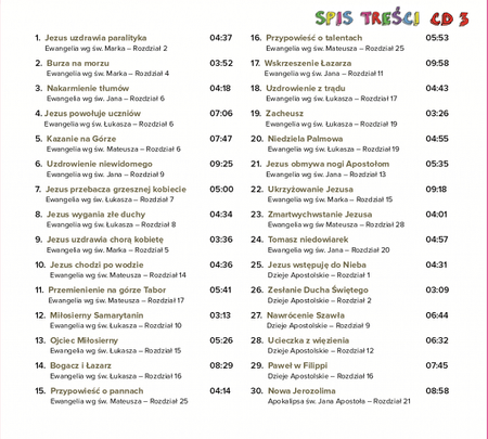 Biblia Audio - Superprodukcja KIDS komplet - PENDRIVE w pudełeczku