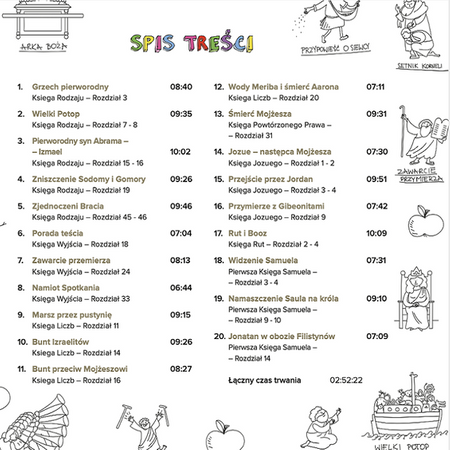 Biblia Audio - Superprodukcja KIDS komplet II - 3xCD MP3